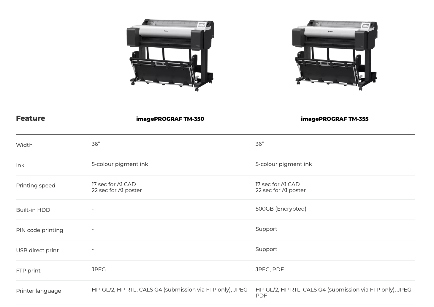 Canon imagePROGRAF TM-350/355 COMPARISON