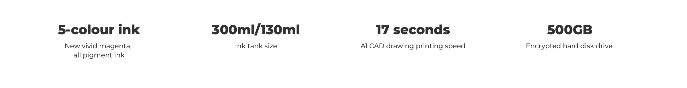 Canon imagePROGRAF TM-355 SPECS