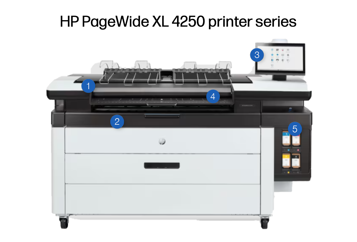 HP_PageWide_XL_4250 MFP_ANNOTATED_GRAPHIC