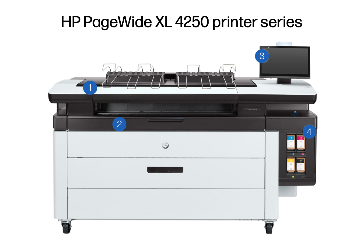 HP PageWide XL 4250 PRINTER ANNOTATED GRAPHIC