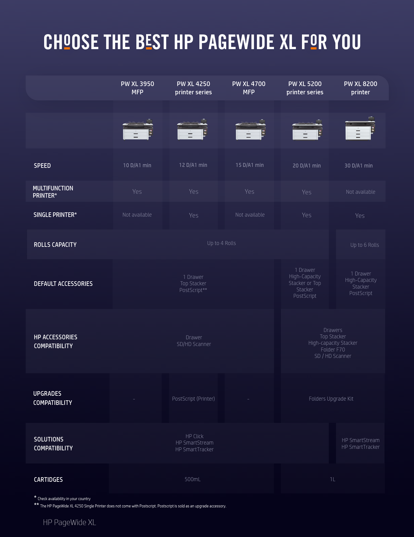 HP_PageWide_XL_RANGE_COMPARISON