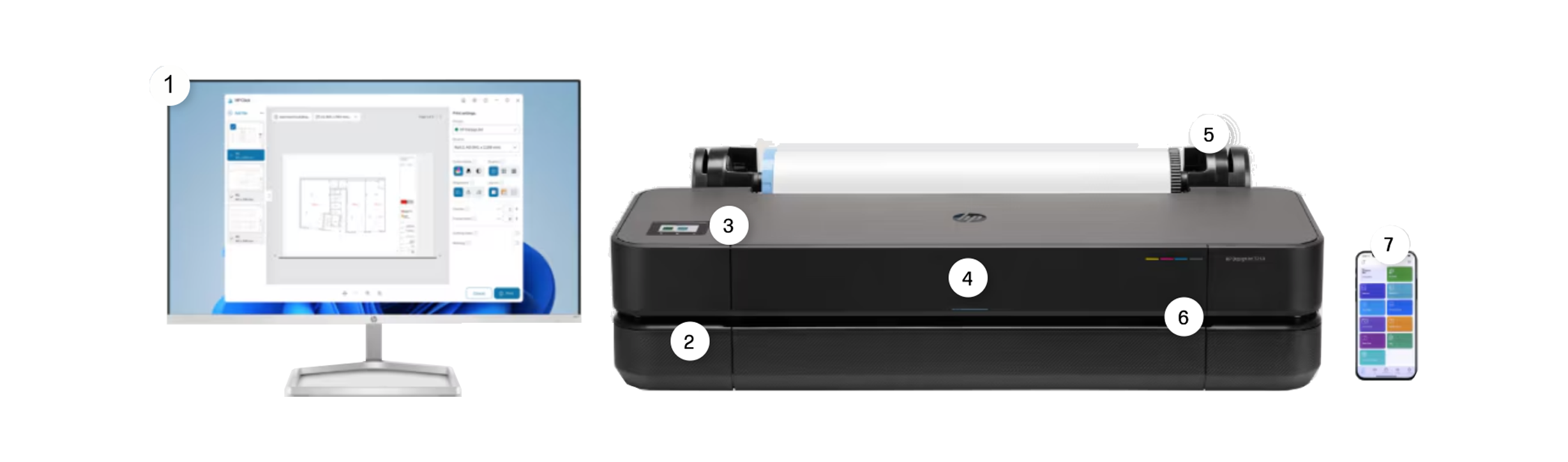 hp t200 (2025 edition) annotated features