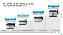 HP Pagewide Large Format - HP Pagewide XL Large Format Printer Range Launch