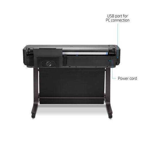 cplot back plotter