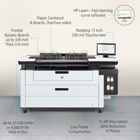 HP PAgewide XL Pro Feature card - HP PageWide XL Pro 5200 Multifunction Printer | 4VW19A